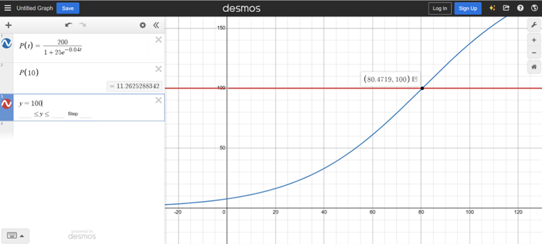Desmos screenshot showing the work done to solve the problem.